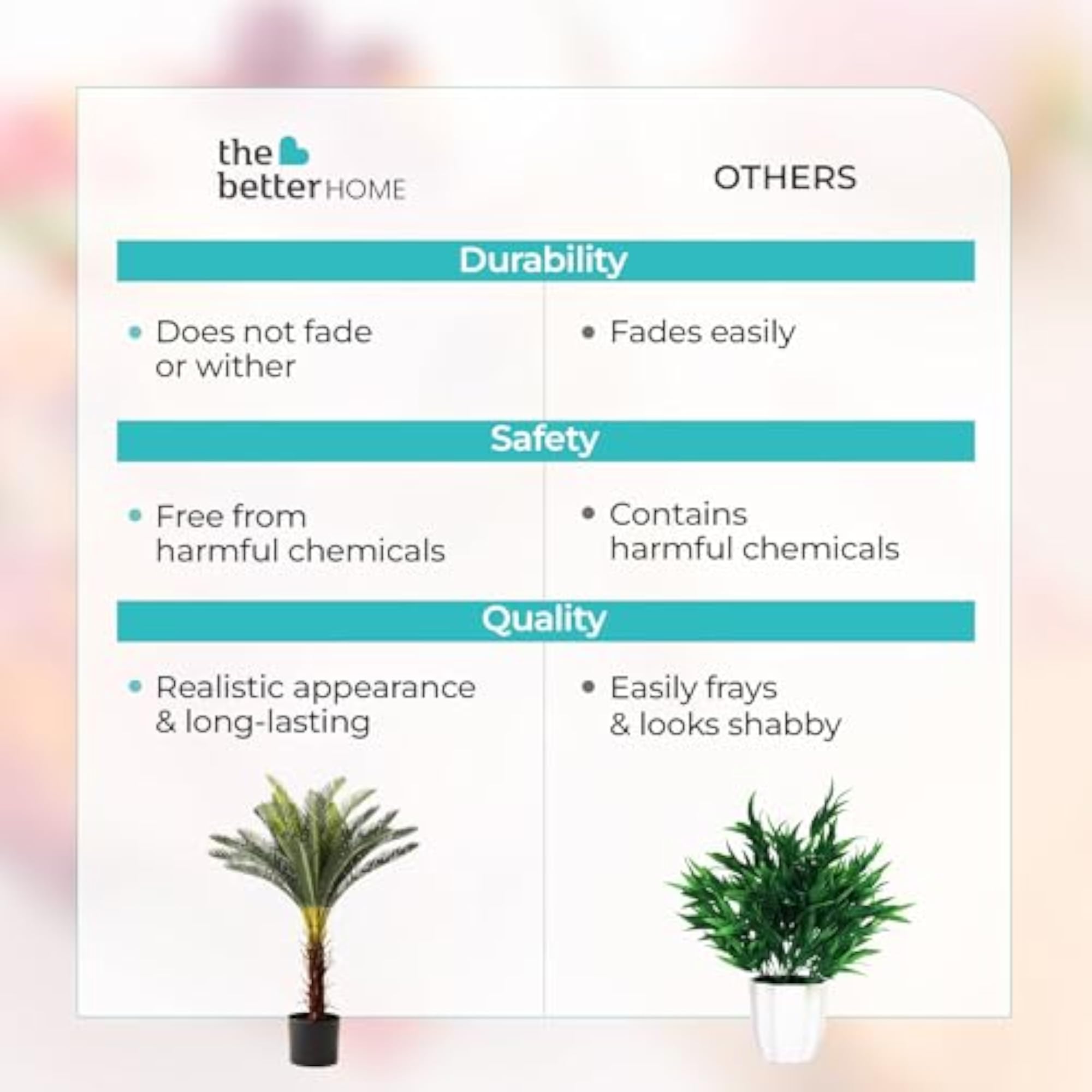 Artificial Plants with Pot, 80cm Tall Green Sago Cycas