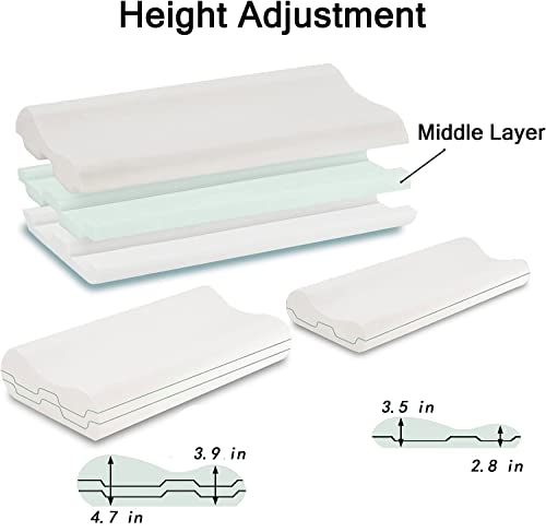 Sandwich Memory Foam Pillows Queen Size, Ergonomic Contour Cervical Pillow For Side Back Stomach Sleeper, Orthopedic Pillow For Neck Pain Relief, Ruco-Bac Cover #TOP2