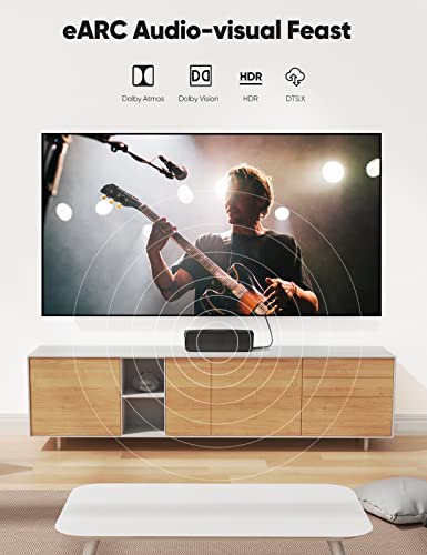 Highwings Long 8K Fiber Optic Hdmi Cable 50 Ft, 2.1 Unidirectional 48Gbps Ultra High-Speed Slim Hdmi Braided Cord 8K60Hz 4K120Hz Hdr/Earc Hdcp 2.2/3D Compatible For Ps5 And Dvd Player #TOP5