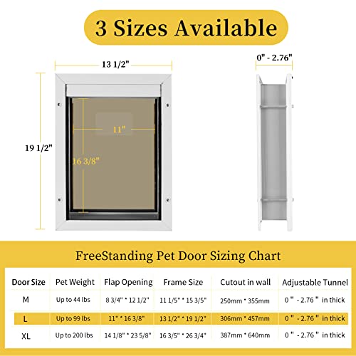 Freestanding Tunnel Adjustable Dog Door With Aviation Aluminum Frame, Magnetic Flap Design, Weatherproof And Energy-Saving, Easy Install On Interior/Exterior Door Or Wall, Medium, Large, X-Large #TOP4