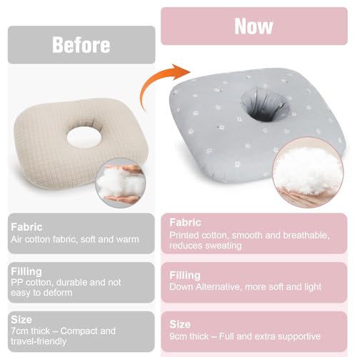 Ear Piercing Pillow for Side Sleeper with Hole for Relief Ears Pain CNH Piercing Pain Sleeping Pressure Sore, Comfortable Support Ear Guard Pillow to a Restful Sleep, Gray White Flowers