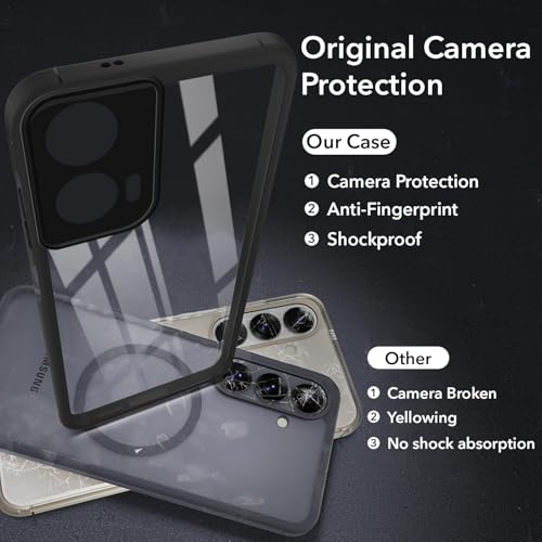 Image of Jkobi Ultra-Hybrid Back Cover Case for Motorola Moto G35 5G (Lifetime Anti Yellow | Anti Scratch | Crystal Clear Shockproof)