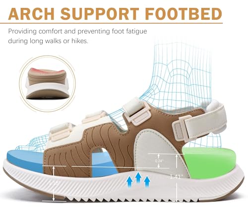 Image of ONCAI Women's Walking Sandals with Arch Support Hiking Athletic Sandals Woman Outdoor Cushion Footbed Water Summer Thick Rubber Soles Sandalias Mujer Size 6-12