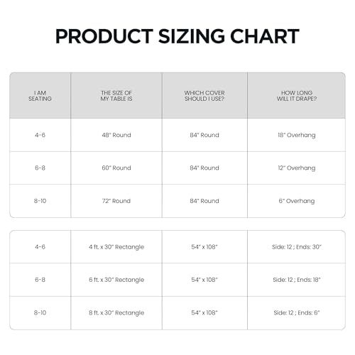 Norzee NZTC-12WGR 12-Pack Black Disposable Plastic Tablecloths, 84 Inch Plastic Table Cloth, Round Table Cover thumb #3