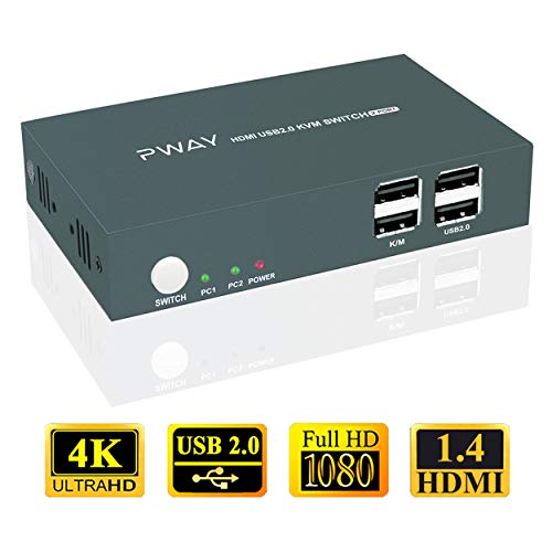KVM Switch HDMI 2 Port Box, Ultra HD 4K@30Hz, USB2.0 Hub, Support HDCP