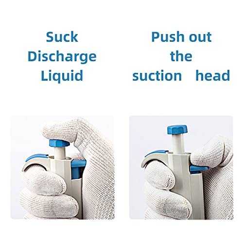 Larksci Micropipette 100-1000Ul Volume Adjustable Pipettor Accuracy Volume Micro Pipette Single Channel #TOP2