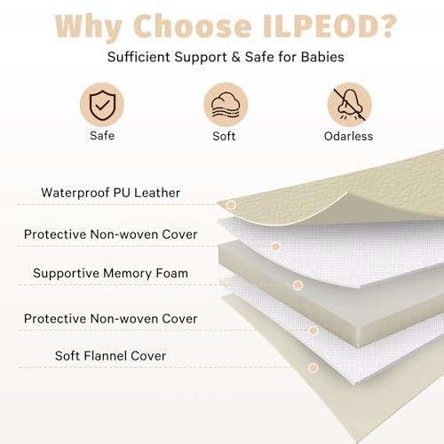 Image of Waterproof Baby Play Mat for Floor Memory Foam 59 * 59 Cushion Playpen Playmat Tummy Time Crawling Mat Nursery Rug Thick Pad Create Soft & Safe Area for Infants,Toddler,Kids,Beige