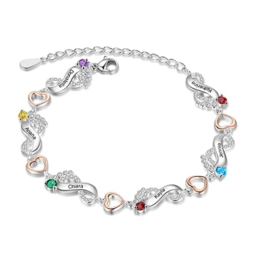 JewelOra Personalized Mother Bracelet with Birthstone Custom Name Feet Charm Bracelet for Women New Mom Gifts for First Mothers Day