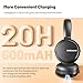 Wireless Headphones for TV Watching -BKM600 Wireless TV Headphones with Bluetooth USB Transmitter(Optical, AUX, RCA and USB Output), Plug and Play, Enhanced Volume, Gift for the Seniors/Parents, Black Wireless Headphones for TV Watching -BKM600 Wireless TV Headphones with Bluetooth USB Transmitter(Optical, AUX, RCA and USB Output), Plug and Play, Enhanced Volume, Gift for the Seniors/Parents, Black