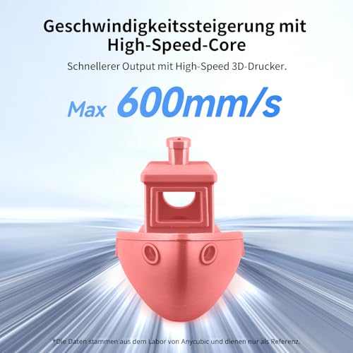 Image of ANYCUBIC High Speed 3D Printer Filament 1.75mm, Print Up to 10X Faster, Rapid PLA Filament with High Prints Quality, Dimensional Accuracy + /- 0.02mm, 1KG Reusable Spool, Strawberry Pink