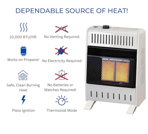 Image of ProCom Heating Liquid Propane Ventless Infrared Plaque Heater With Base Feet - 10,000 BTU, T-Stat Control - Model# ML100TPA-B