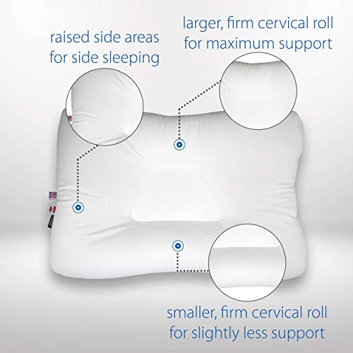 Core Products Tri-Core Comfort Zone, Gentle/Firm Cervical Support Pillow, Temperature Regulating Outlast, Full Size #TOP2