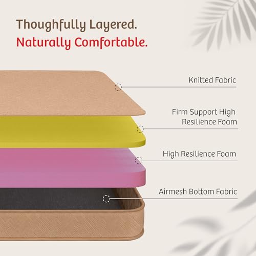 Image of Kurlon Orthopedic Mattress | Single Size 72x35x6 Inches | Medium Firm Proper Spine Support | Orthopedic Back Support | Natural Spine Alignment | Soft Knitted Fabric Cover | 10 Years Warranty