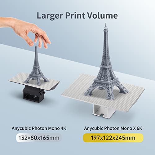 ANYCUBIC Photon Mono X 6K Stampante 3D in Resina