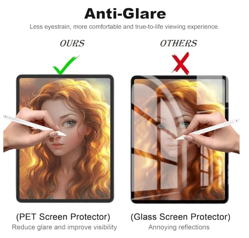 Image of Matte Screen Protector Compatible With OnePlus Pad Go 2 Go Tab /One Plus Pad 2 Go Tablet (12.1 inch Inch) Flexible Screen Guard Not a Tempered Glass Screenguard