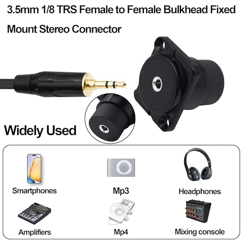 Adaptador de auriculares estéreo 3.5mm TRS montaje en panel miniatura 7