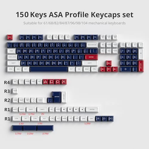Teclas mecánicas WHYSP Abyss de perfil ASA para mejorar tu setup de juego y productividad 3