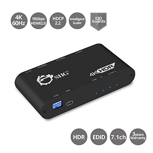 Lowest Price SIIG 4K 1x2 HDMI Splitter with EDID Management  Auto Scaling, Low Heat 