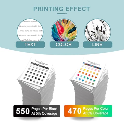 MEGOFFICE Compatible Ink Cartridges Replacement for Epson 502xl for XP-5100 XP-5105 XP-5150 XP-5155 WF2860 WF2865 WF2880 WF2885(2Black,2Magenta,2Cyan,2Yellow,8 Pack) - Image 2