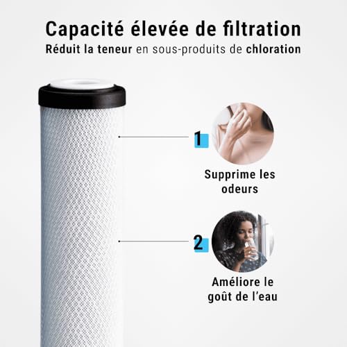 Vignette produit