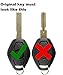 2X KeylessOption Key Fob Replacement for 1999 2000 2001 2002 2003 2004 2005 2006 2007 2008 2009 BMW 3 5 6 7 Series M3 Z8 Z3 X5 M5 X3 Z4 Remote, 3-Button LX8FZV, Locksmith Required