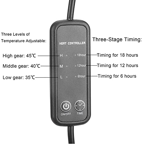 3 Gear Temperature Adjustment Under case Warmer Small Animals USB Temperature Control Heating Mat for Turtles Lizard Snakes (L), Reptiles Heating Pad, Reptiles Heating Pad Reptiles USB Heating Pa