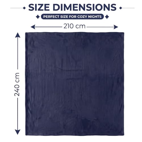 Image of HOMEKART 300 TC All Season Solid /Plain Lightweight Polar Fleece Double Bed Blanket (230 x 230 cm), Light Blue