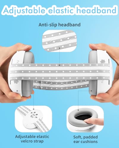 Image of Baby Ear Protection, Noise Cancelling Headphones for Babies, Noise Reduction Earmuffs for Infant and Toddlers up to 36 Months