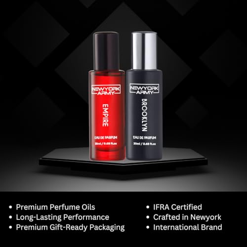Image of Perfume - Empire 20ml & Brooklyn 20ml | Eau de Parfum for Unixes & Men | Luxury Fragrance Set | Long-Lasting Premium Perfume | Thoughtful Gift