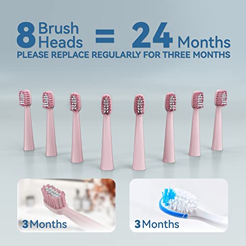 7AM2M Sonic Electric Toothbrush US-AM106-Pink(New) の商品画像 1