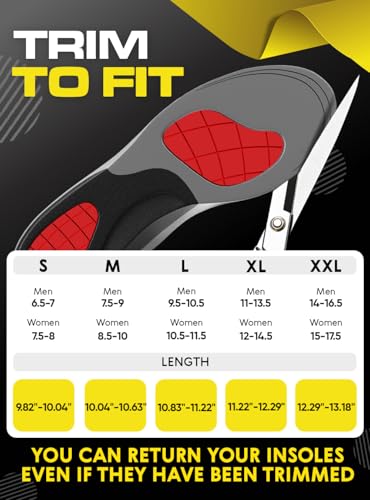Image of 2 Packs of Work Orthotic Insoles - Anti Fatigue Medium Arch Support Shoe Insert Men Women - Plantar Fasciitis Flat Feet - Relieve Foot Pain - Work Boot Insoles Standing All Day (L, Blue)