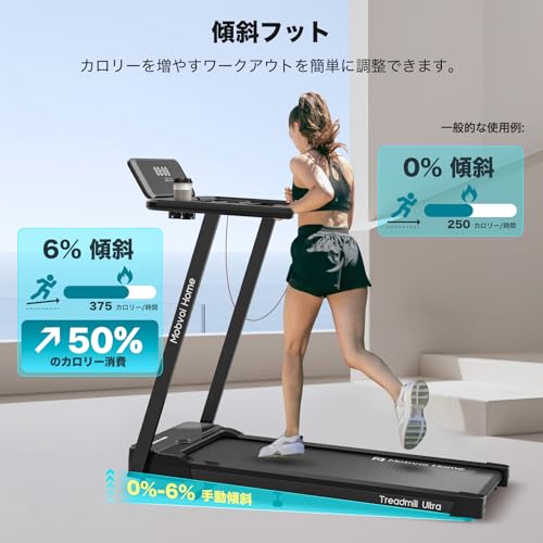 Mobvoi Home トレッドミル ウォーキングパッド/SE/Plus/傾斜ランニングマシン の商品画像 5