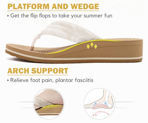 Image of COFACE Women's Flip Flops with Arch Support Ladies Fashion Lightweight Wedge Flip Flops Comfortable Yoga Mat Sole Summer Platform Thong Sandals