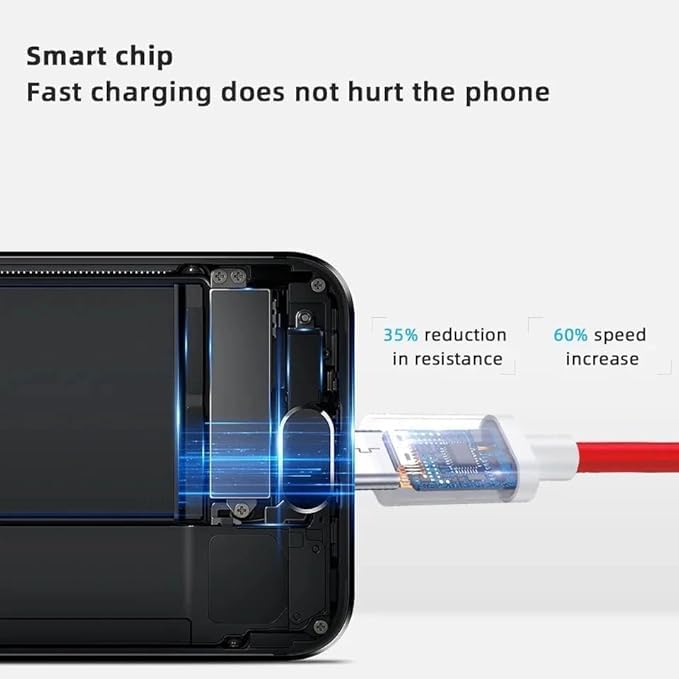Image of Original 100W Super Vooc Charger Fast Charging Compatible with Oneplus 10T, 10R, 10 Pro (100Watts Original)
