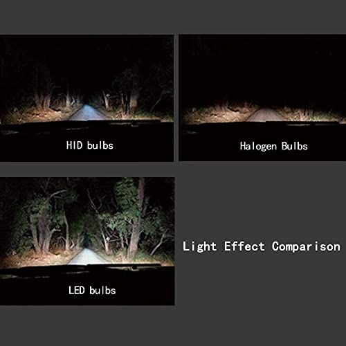 Simpo Led Headlight Bulbs Headlight Bulb H4 9003 Hi/Low All-In-One Conversion Kit Led Headlights With Cob Chips 8000 Lm 6500K Cool White Beam Bulbs Ip68 Waterproof #TOP6