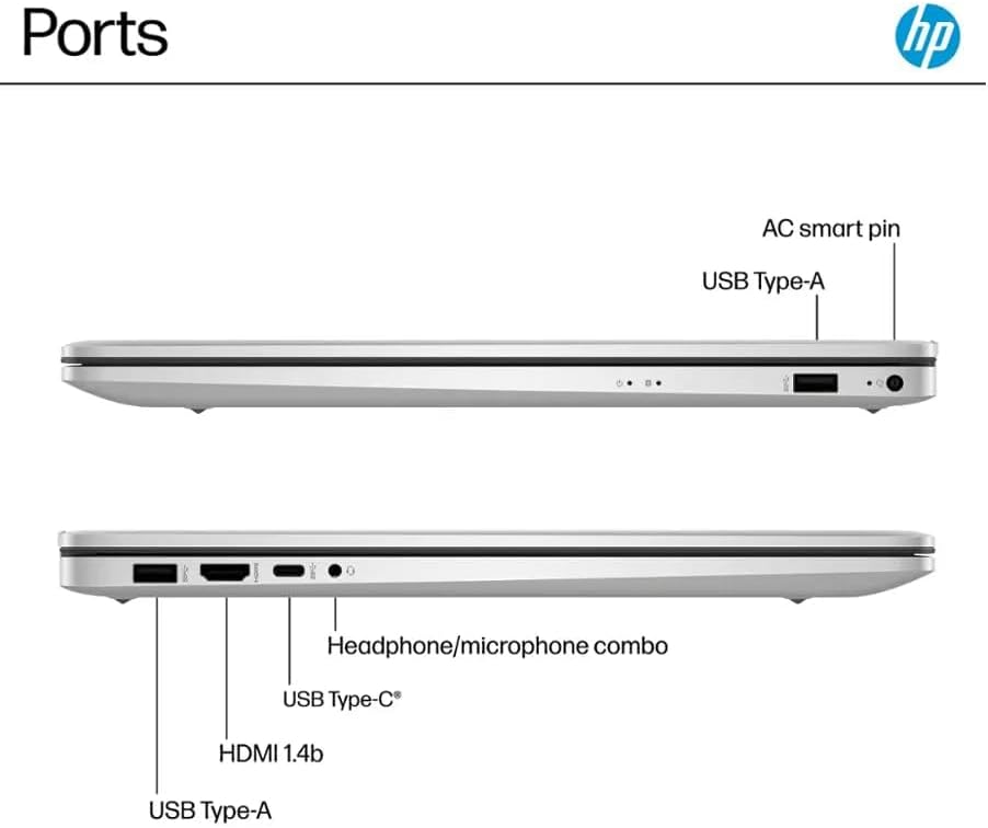 Side view of the HP 17.3 inch Laptop PC, highlighting the various ports including USB-A, USB-C, HDMI, and audio jack