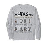 Types Of Coffee Makers Barista Gifts