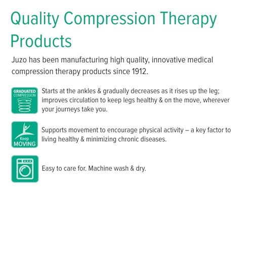 Image of Juzo Basic 4410 Knee-High 15-20 mmHg Closed Toe Compression Stocking - Men & Women, Regular