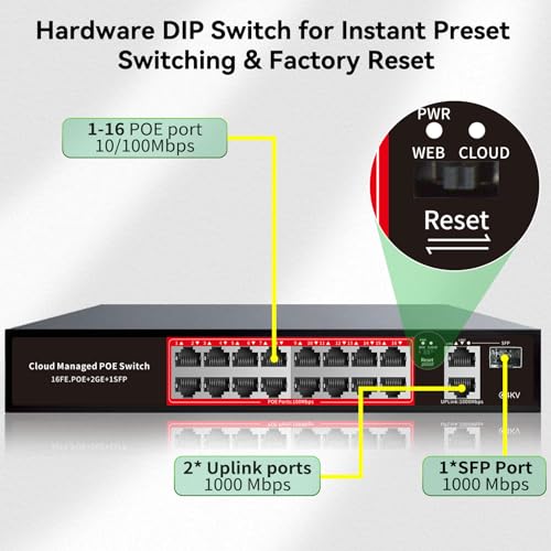 Image of 16 Port PoE Switch,16 x PoE Port 100Mbps,2 Gigabit Uplink Port,1 x 1G SFP,240W Built-in Power,802.3af /at,Extend Function,Desktop, Unmanaged Metal Plug and Play