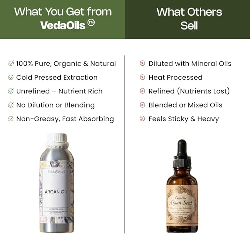 Image of VedaOils Argan Hair Oil 100ml | 100% Pure & Cold Pressed | Natural Argan Oil for Hair, Skin & Face Care