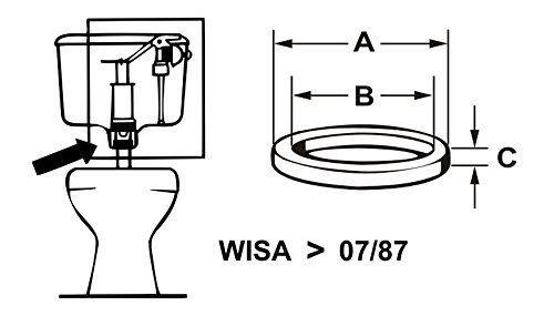 2X JOINT DE Réservoir Coupleur Pour Parkside Pbs 2 A1 Sens Du Moteur