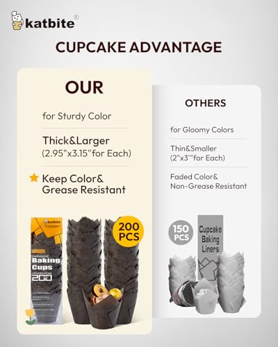 image for Katbite Tulip Cupcake Liners 200PCS, Muffin Baking Cupcake Liners Hold