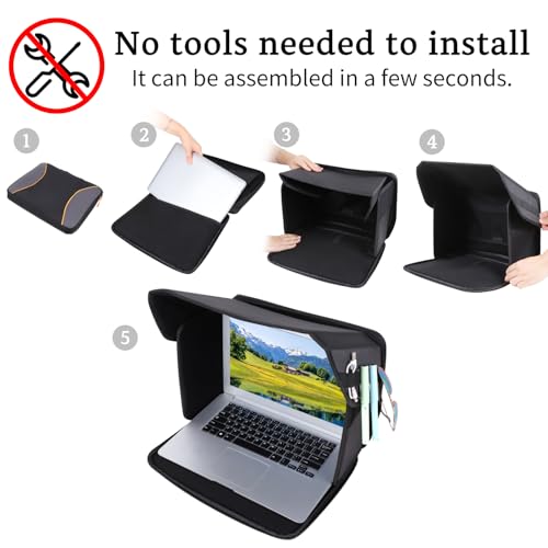 YUMTIM ノートパソコン サンシェード ノートパソコン サングレア シールド ラップトップ サンシェードバッグ 外での作業用 プライバシースクリーンフード 折りたたみ式シールドカバー 15~16インチ (特許出願中)