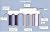 6 Stage - 75 GPD RODI Reverse Osmosis/Deionization Aquarium Reef Water Filter System | Dual DI Canisters