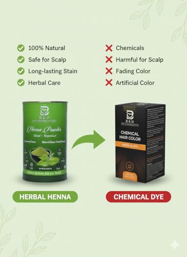 Polvo de Hena 100% Puro Sojat Rajasthani Natural miniatura 4