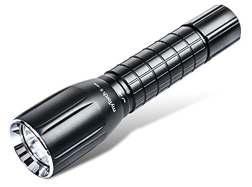 fegemu NS18650 Linterna Cover