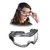 Fassung aus Polycarbonat, Scheiben mit Dichtung aus TPR-Stoff