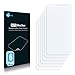 Produktbild Savvies 6X Schutzfolie kompatibel mit Lenovo Golden Warrior A8 A806 Displayschutz-Folie Ultra-transparent