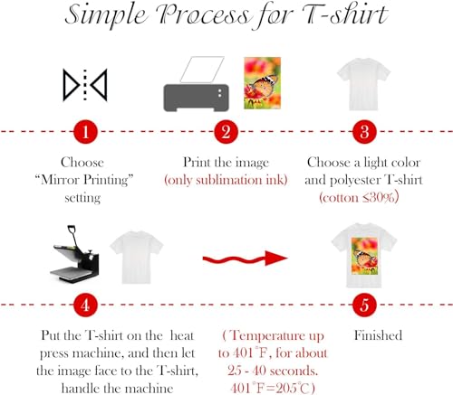 Image of A-SUB Sublimation Paper A4, 210x297mm, 100 Sheets, 125gsm, Compatible with EPSON, SAWGRASS, RICOH, Brother Sublimation Printer