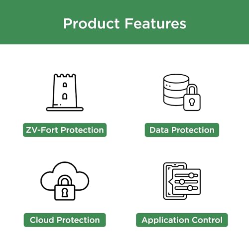 Image of NPAV Net Protector Antivirus netpro 2023 - 1 PC, 1 Year (Email Delivery in 2 Hours-No CD)